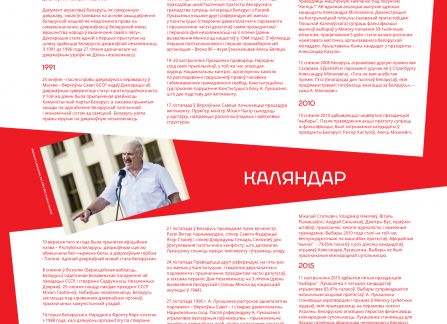 Graphics. Calendar of events related to the defense of democracy in the recent history of Belarus.